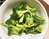 レンジ肉無し豆腐香味醤油炒味が野菜炒め作り方8写真