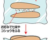 鶏ささみで作る鶏ハム（スモーク風）作り方2写真