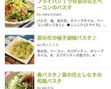 フライパン１つ☆菜の花とベーコンのパスタ作り方16写真