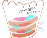 業スーでクリチーいちごジャムマフィン作り方12写真
