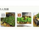 超簡単激うま★麻薬大葉茄子★作り方6写真