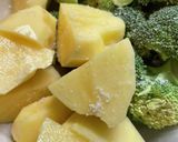 ブーケガルニde鶏肉ポトフ作り方4写真