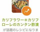 カリフラワー＊カリフローレのカンタン酢漬作り方6写真