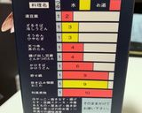 豆腐とせりを煮てみました作り方5写真