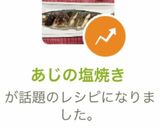 あじの塩焼き作り方14写真