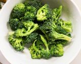 全てレンジ肉無チクワ彩野菜甘辛野菜炒め作り方7写真
