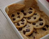 しっとりソフトなチョコチャンククッキー作り方22写真