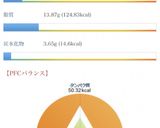 ケト 明太チーズマヨ豆腐作り方4写真