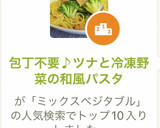 包丁不要♪ツナと冷凍野菜の和風パスタ作り方9写真