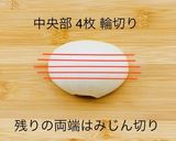 新玉ねぎのグリルハンバーグ★きのこソース作り方1写真