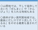 新潟県の雑煮作り方8写真