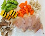 チキンのレモンハーブ焼き作り方1写真