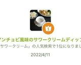 アンチョビ風味のサワークリームディップ作り方6写真