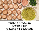 アボカドとサバ缶と椎茸のチーズ焼き作り方2写真
