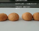 HMで伊クッキー。バーチ・ディ・ダーマ作り方15写真
