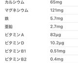 ぱすた日記/ブロッコリーとツナのペンネ作り方8写真