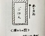 弁当箱に入れやすい！ぐるぐるおにぎり作り方2写真