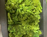簡単。ブロッコリーのカレーマヨネーズ焼き作り方2写真