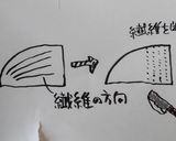 缶詰めパインとシロップとカブの甘酢漬け作り方3写真