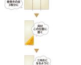 たまねぎたっぷりサモサ作り方8写真