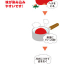 トマトのしらす和え作り方5写真