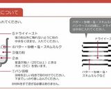 金のくるみ食パン作り方1写真