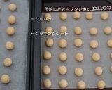 HMで伊クッキー。バーチ・ディ・ダーマ作り方8写真