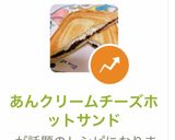 あんクリームチーズホットサンド作り方4写真