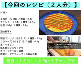 【朝食用】絶対に失敗しない！簡単オムレツ作り方9写真