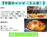 激ウマ注意!糖質OFF『チーズグリル』作り方7写真