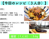 引くほど簡単！厚揚げとナスのレンチン蒸し作り方10写真