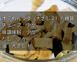 引くほど簡単！厚揚げとナスのレンチン蒸し作り方6写真