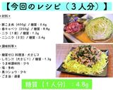 『春キャベツ』をモリモリ♬スタミナ炒め♬作り方10写真