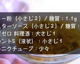 栄養満点♬サバ缶ともやしのスパイシー炒め作り方2写真