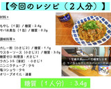 栄養満点♬サバ缶ともやしのスパイシー炒め作り方8写真