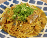 栄養満点♬サバ缶ともやしのスパイシー炒め作り方7写真