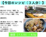 ただ煮込むだけ！栄養が摂れる『甘辛煮』♬作り方14写真