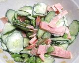 冷凍枝豆ときゅうりのお財布おたすけサラダ作り方3写真
