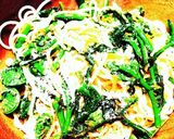 菜の花とこごみのペペロンチーノ作り方8写真