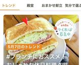 キャベツたっぷり＊コンビーフサンドイッチ作り方10写真