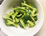 レンジ肉無白菜ズッキーニ香味味回鍋肉風作り方3写真