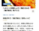 鶏のささみのカラシ揚げ焼き作り方13写真