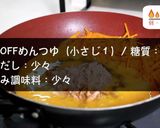 【無限レシピ】激ウマ！「人参のしりしり」作り方6写真