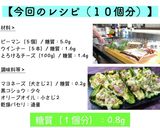 【ピーマン嫌い克服】超簡単レシピ♬作り方8写真