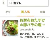 お財布おたすけ＊豚バラの塩ダレキャベツ作り方5写真