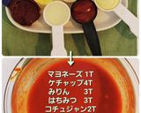 簡単、美味しい~タッカンジョン作り方2写真