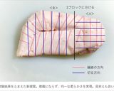 鶏胸肉切り方 繊維方向と柔らかさ比較実験作り方55写真