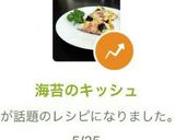 海苔のキッシュ作り方7写真