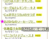 おさかなのソーセージと卵のコロコロサラダ作り方4写真