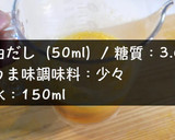 超簡単♬誰でも作れる！『茶碗蒸しレシピ』作り方4写真